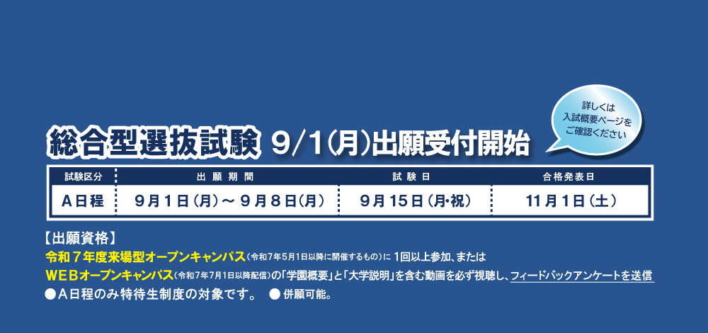 出願促進